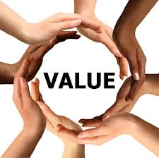 value relationship